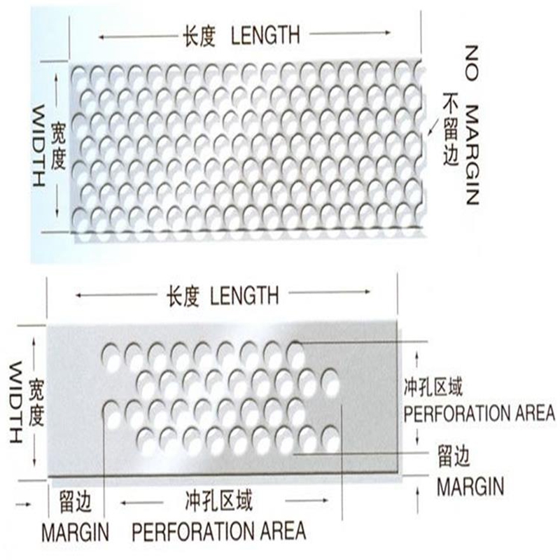 冲孔网